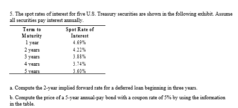 Solved 5. The spot rates of interest for five U.S. Treasury | Chegg.com