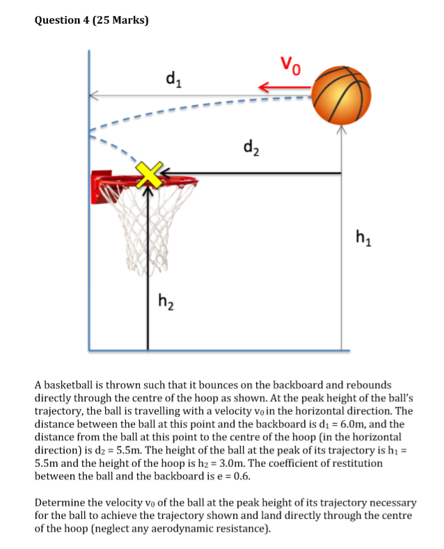 Solved Question 4 (25 Marks) A basketball is thrown such