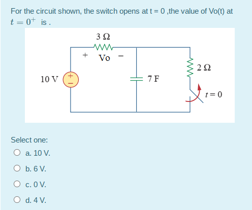 Solved For the circuit shown, the switch opens at t= 0,the | Chegg.com
