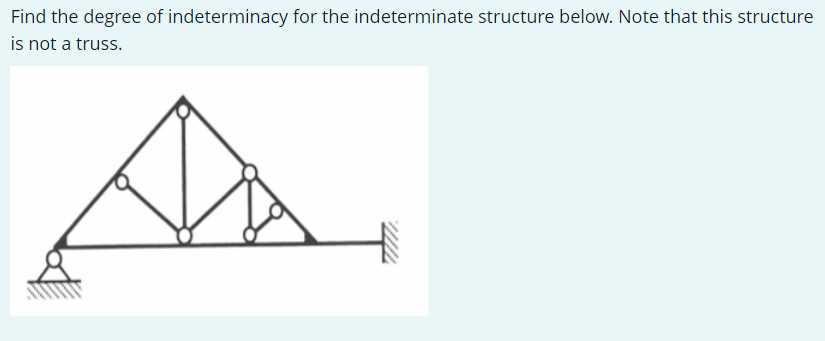 Find the degree of indeterminacy for the indeterminate structure below. Note that this structure is not a truss.