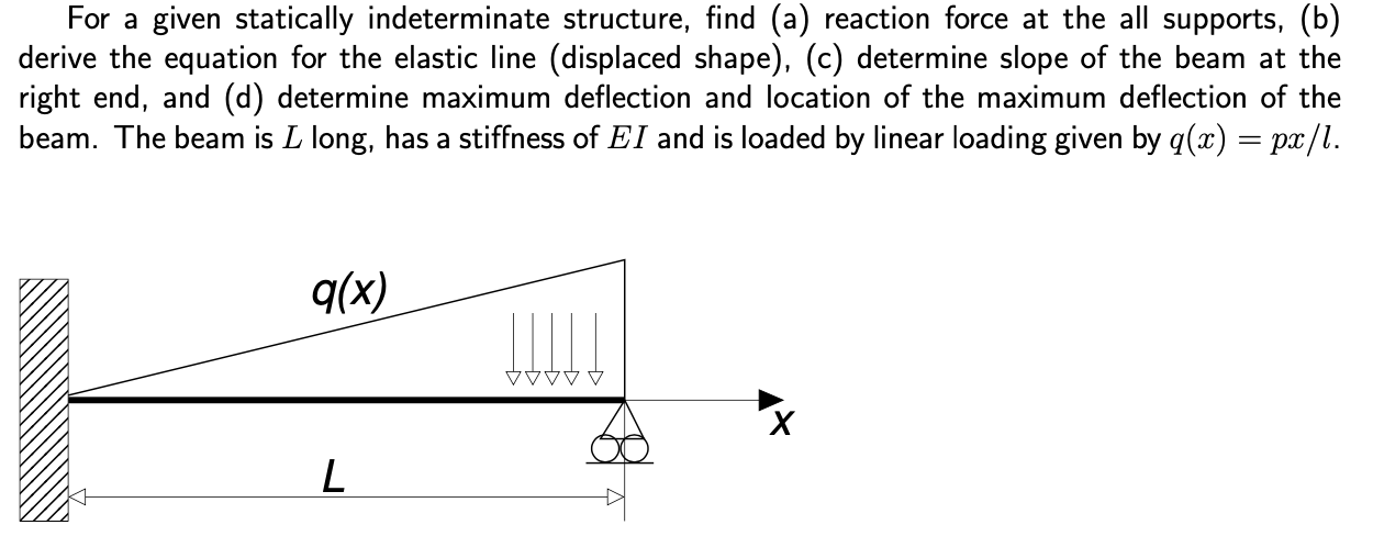 Solved For a given statically indeterminate structure, find | Chegg.com