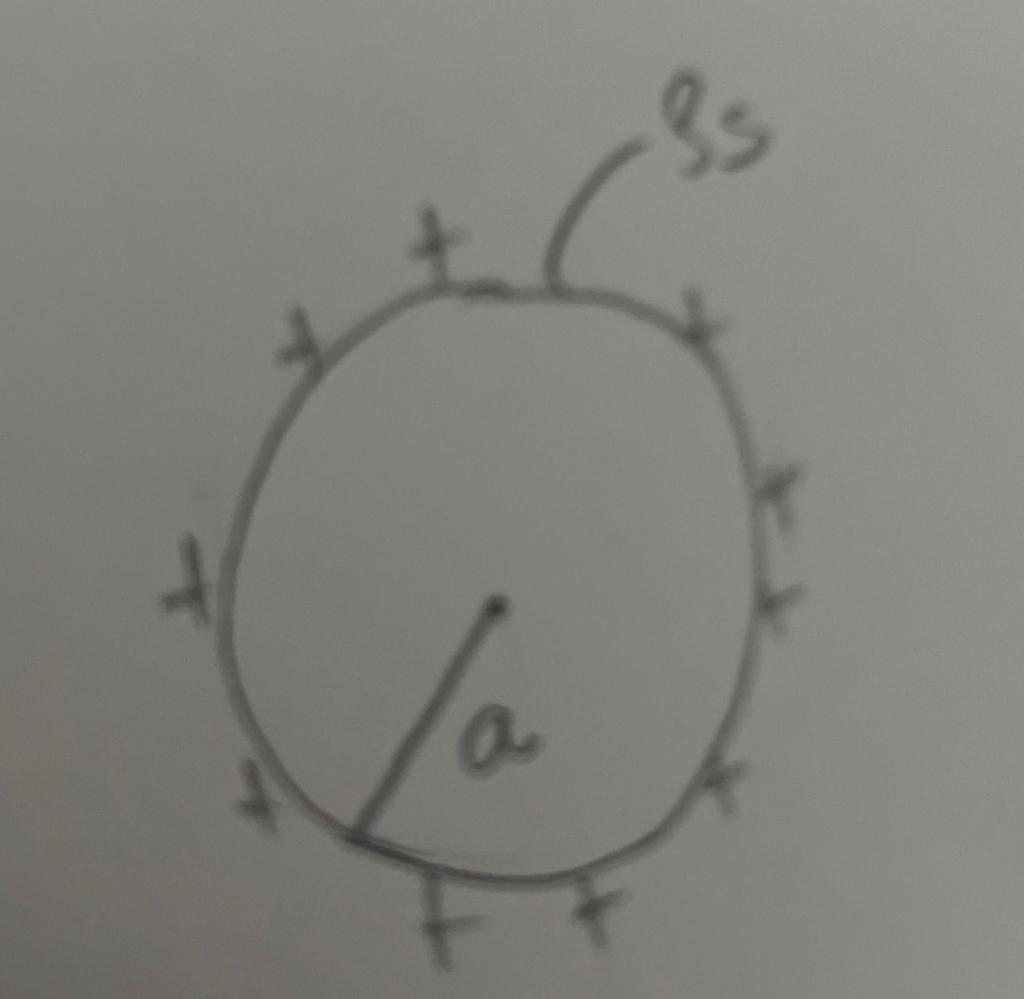 Solved The spherical shell surface charge density | Chegg.com