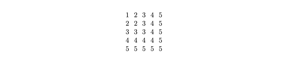 Solved I need a code that outputs this type of number | Chegg.com