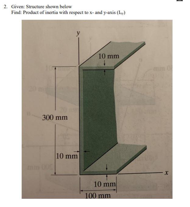 Solved 2. Given: Structure shown below Find: Product of | Chegg.com