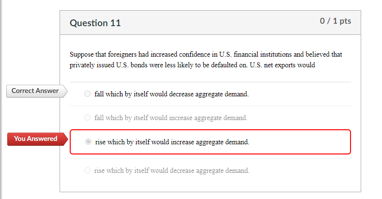 solved-question-11-0-1-pts-suppose-that-foreigners-had-chegg