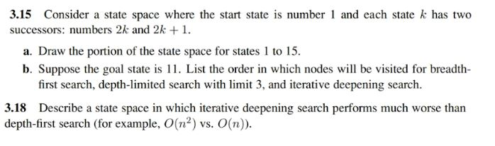 Solved 3.15 Consider a state space where the start state is | Chegg.com