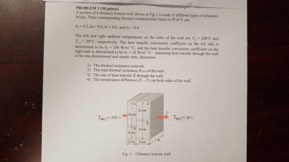 Solved PROBLEM 1 (50 points) A portion of a chimney bottom | Chegg.com