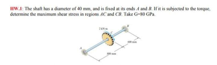 Solved HW.1: The shaft has a diameter of 40 mm, and is fixed | Chegg.com