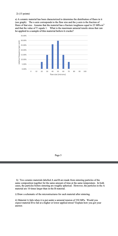 2) (15 points) a) A ceramic material has been | Chegg.com
