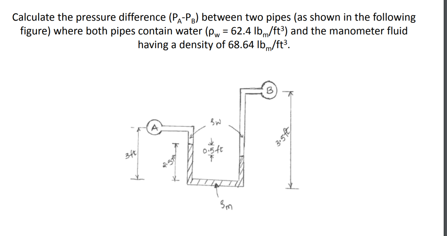 Solved Calculate The Pressure Difference (PA-PB) Between Two | Chegg.com