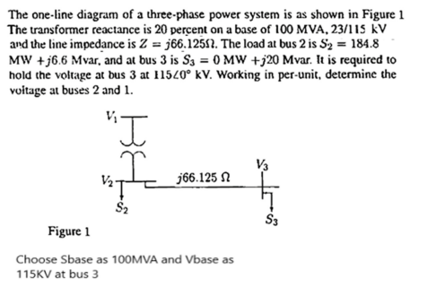 Solved The one-line diagram of a three-phase power system is | Chegg.com