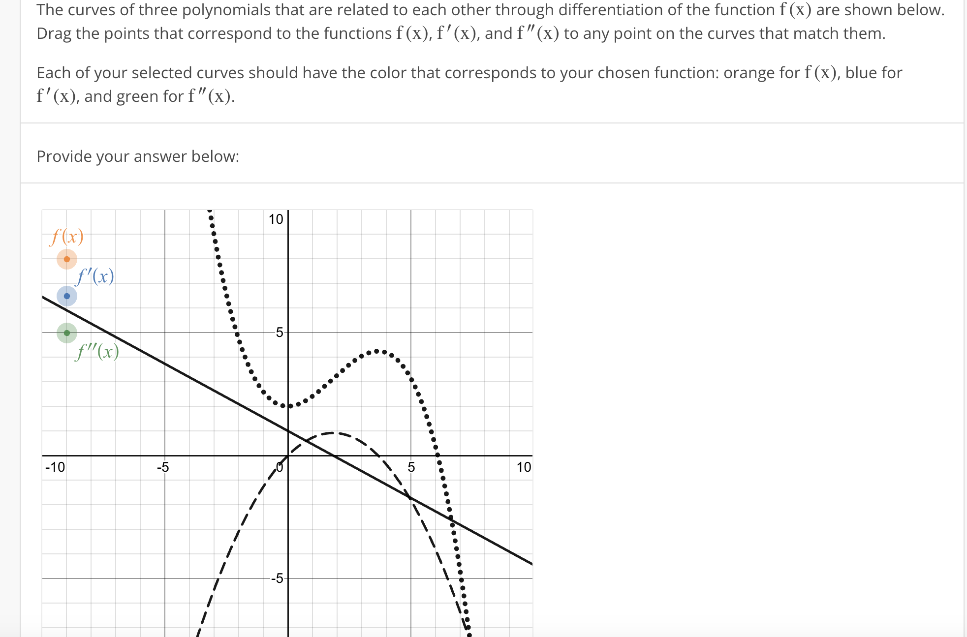 solved-the-curves-of-three-polynomials-that-are-related-to-chegg