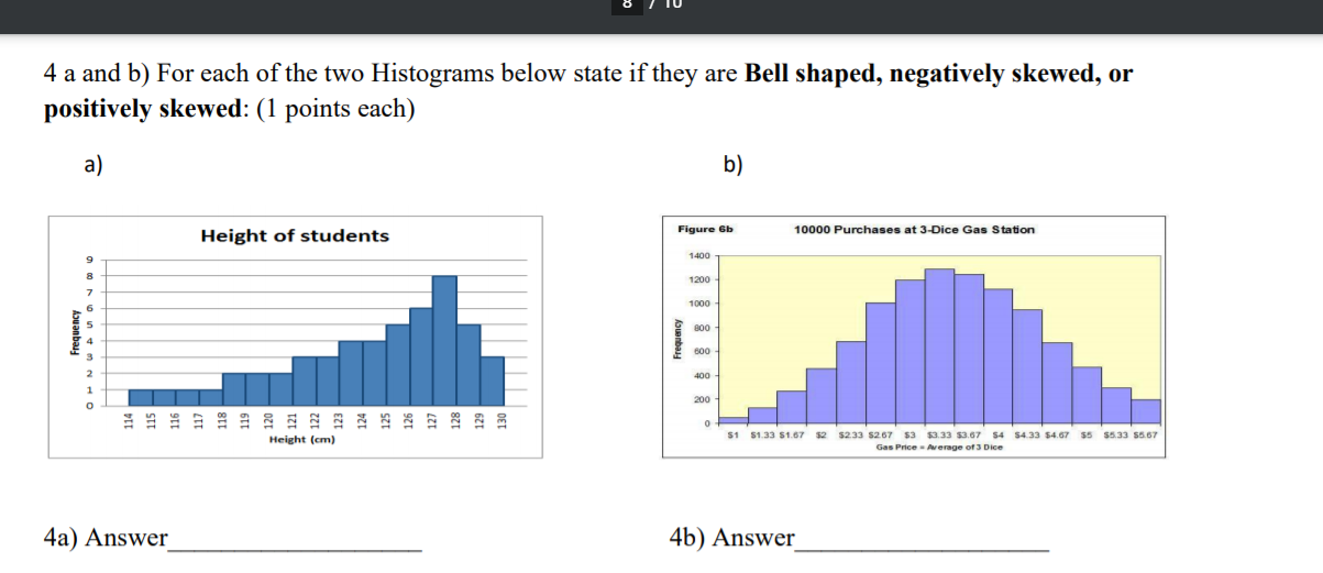 Solved 4 a and b) For each of the two Histograms below state | Chegg.com