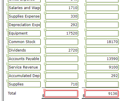 Solved Listed below are the transactions of Michael Jones, | Chegg.com