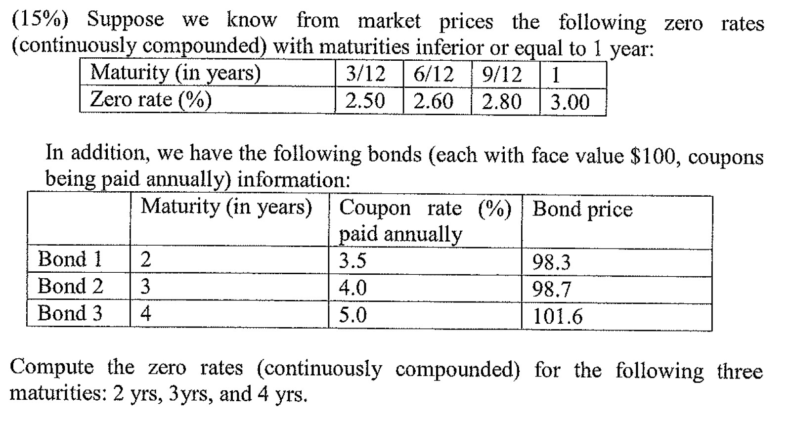 Solved (15%) Suppose We Know From Market Prices The | Chegg.com