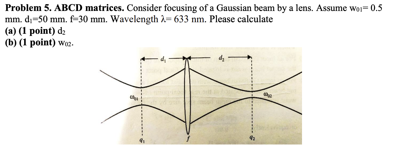 Solved Problem 5. ABCD matrices. Consider focusing of a | Chegg.com