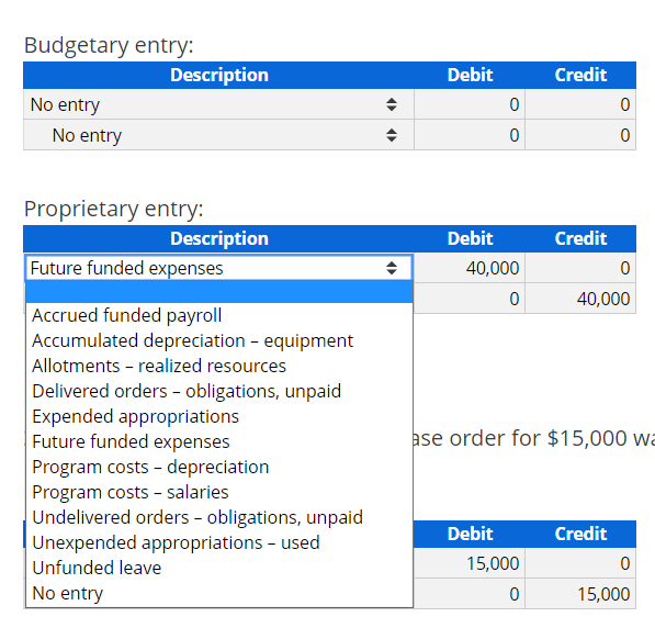 Yearend adjusting journal entries Prepare budgetary