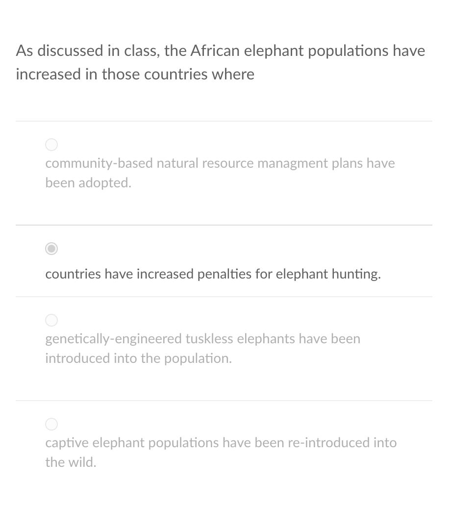 Solved As discussed in class, the African elephant | Chegg.com