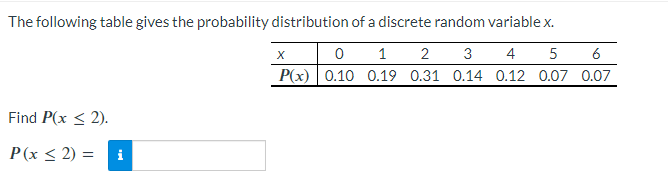 Solved The following table gives the probability | Chegg.com
