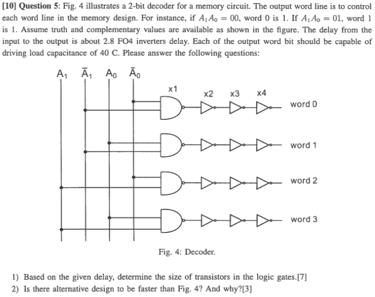 Solved [10] Question 5: Fig. 4 illustrates a 2-bit decoder | Chegg.com