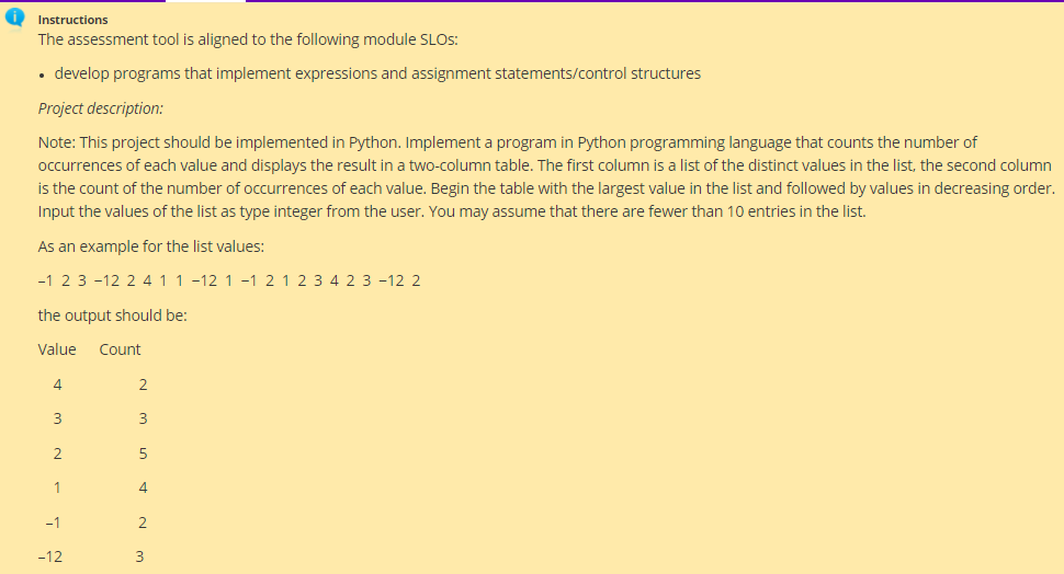 Solved Instructions The assessment tool is aligned to the | Chegg.com