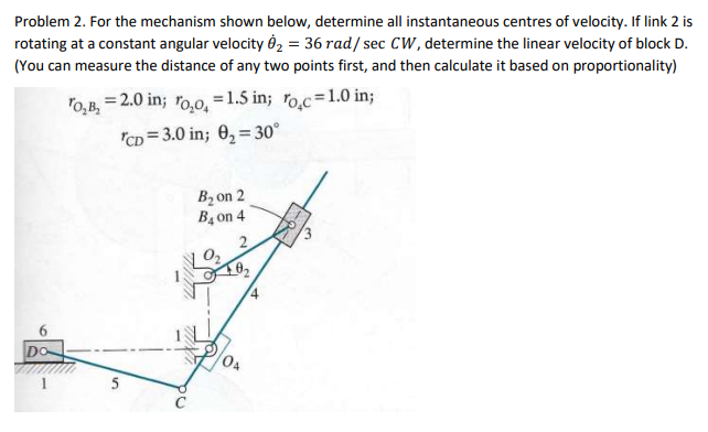Solved Problem 2. For the mechanism shown below, determine | Chegg.com