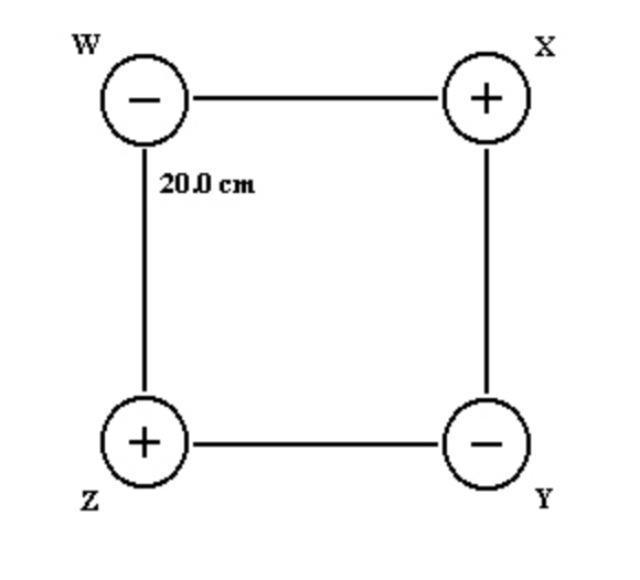 Solved Point charges W, X, Y, and Z each have the same | Chegg.com