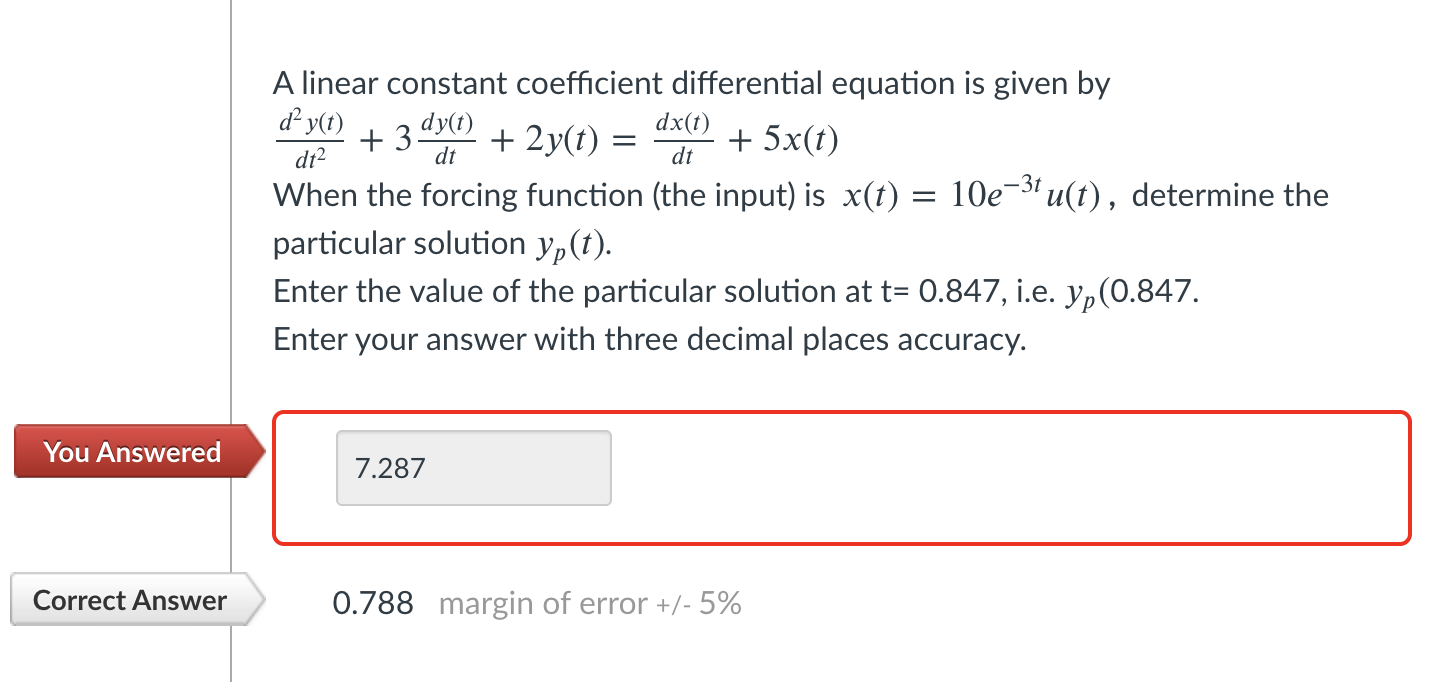 Solved dº yt) dt A linear constant coefficient differential | Chegg.com