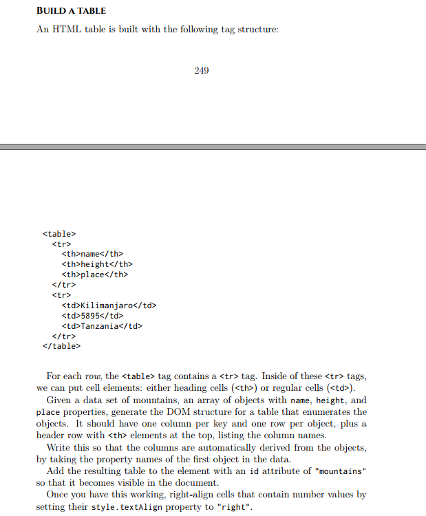Solved BUILD A TABLE An HTML table is built with the | Chegg.com