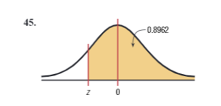 Solved 4) For Exercises 40 through 45, find the z value that | Chegg.com