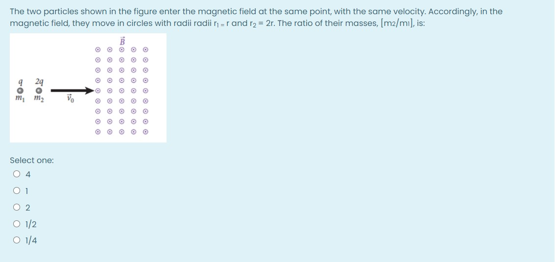 Solved The Two Particles Shown In The Figure Enter The | Chegg.com