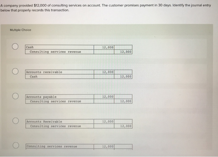 Solved A company provided $12,000 of consulting services on 