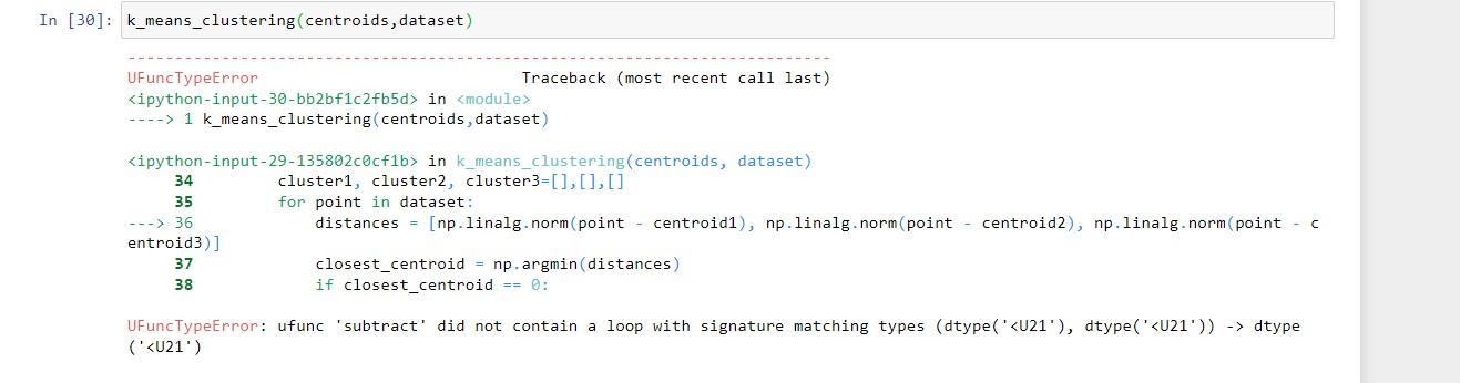 Solved A sample dataset has been provided to you in the | Chegg.com