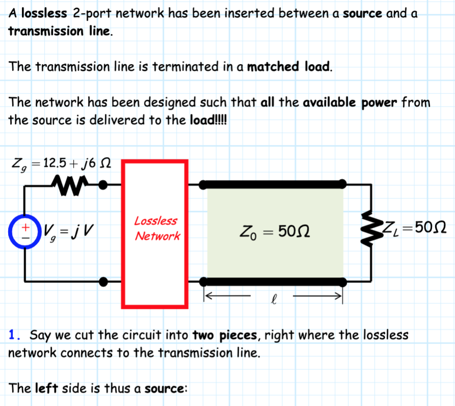 Solved A lossless 2-port network has been inserted between a | Chegg.com