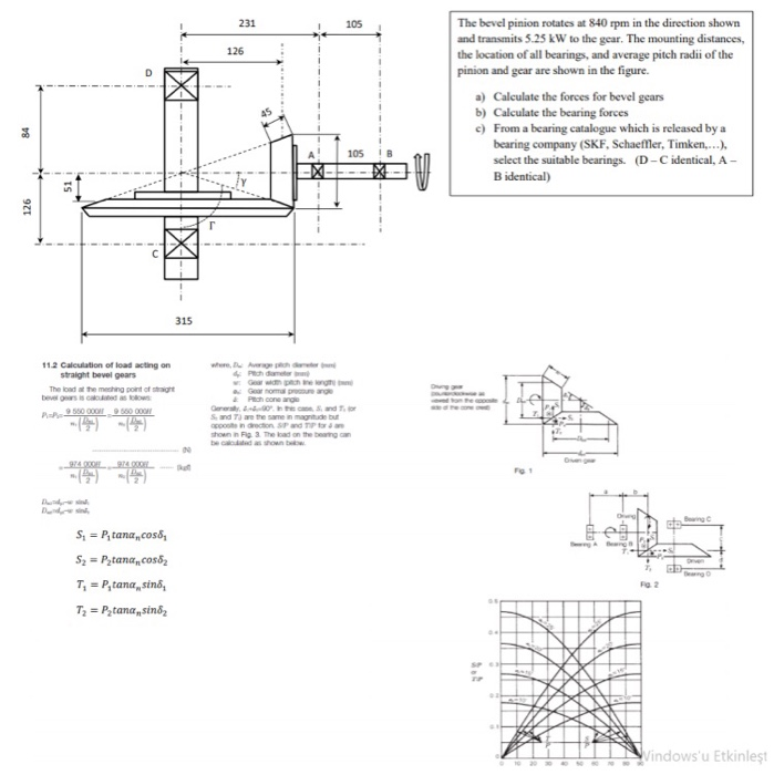 Solved The Bevel Pinion Rotates At Rpm In The Direction Chegg Com