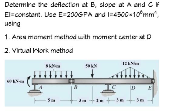 Solved Determine The Deflection At B, Slope At A And C If | Chegg.com