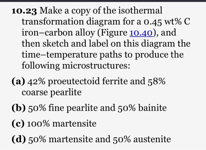 10.23 Make a copy of the isothermal transformation | Chegg.com