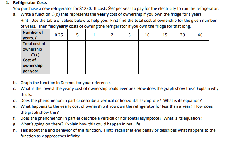 You purchase a new refrigerator for $1250. It costs | Chegg.com
