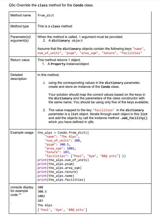 Solved PYTHON Question 4 : class Property: | Chegg.com