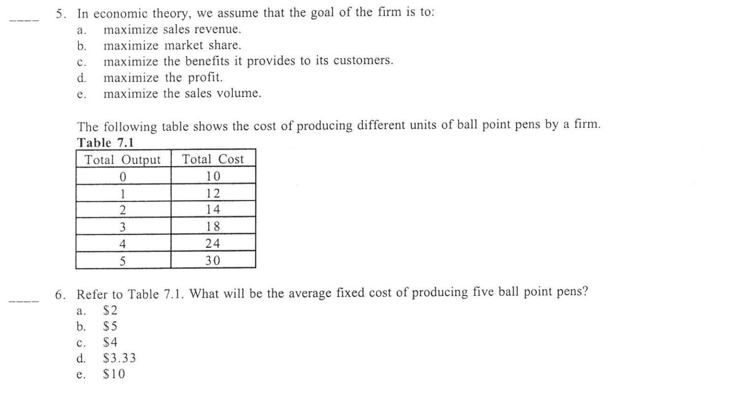 Solved 5. In Economic Theory, We Assume That The Goal Of The | Chegg.com