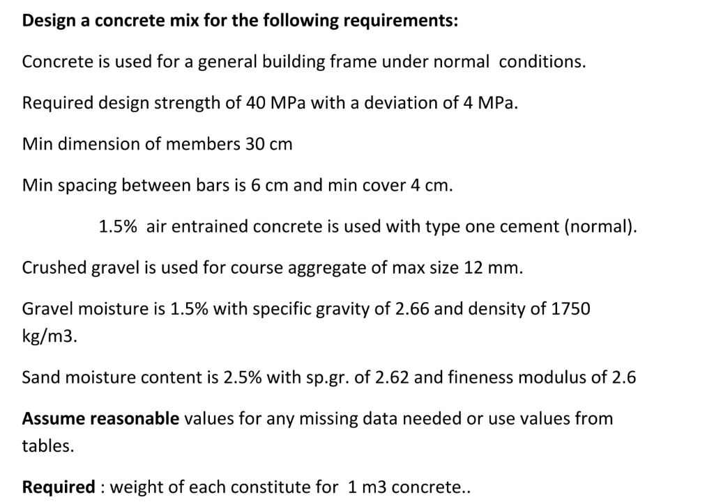 Solved Design a concrete mix for the following requirements: | Chegg.com
