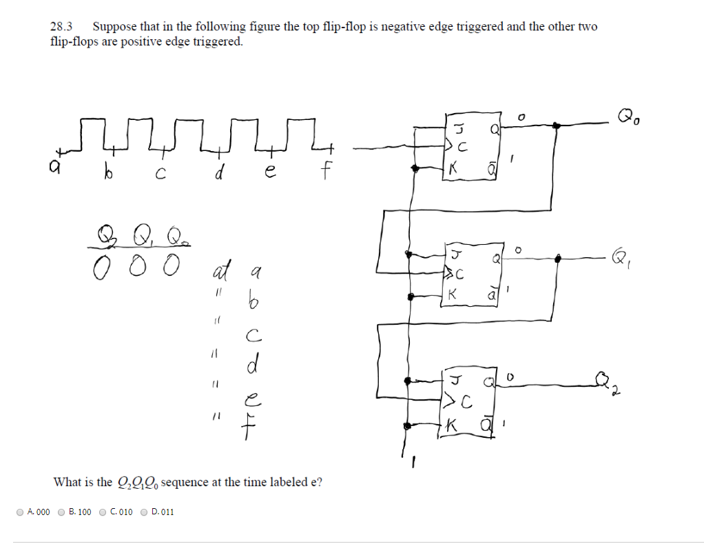 Solved 1 Find All Minimal Sums For Jb X A B A Jb X Chegg Com