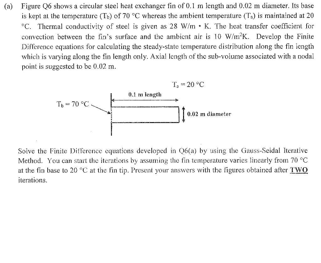 Solved Figure Q6 shows a circular steel heat exchanger fin | Chegg.com