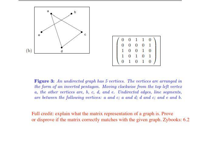 Solved B C (b) 0 0 1 1 0 0 0 0 0 1 1 0 0 1 0 1 0 1 0 1 0 1 0 | Chegg.com