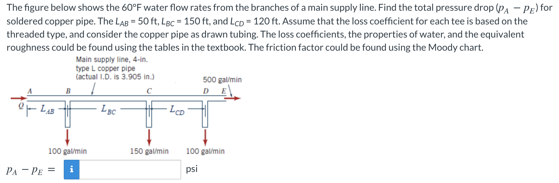 Solved = The figure below shows the 60°F water flow rates | Chegg.com