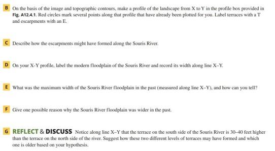 Solved Learning GOAL. You will use topographic contours to | Chegg.com