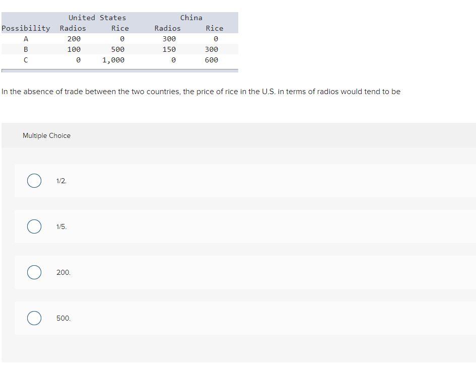 solved-a-balance-of-trade-deficit-exists-if-multiple-choice-chegg