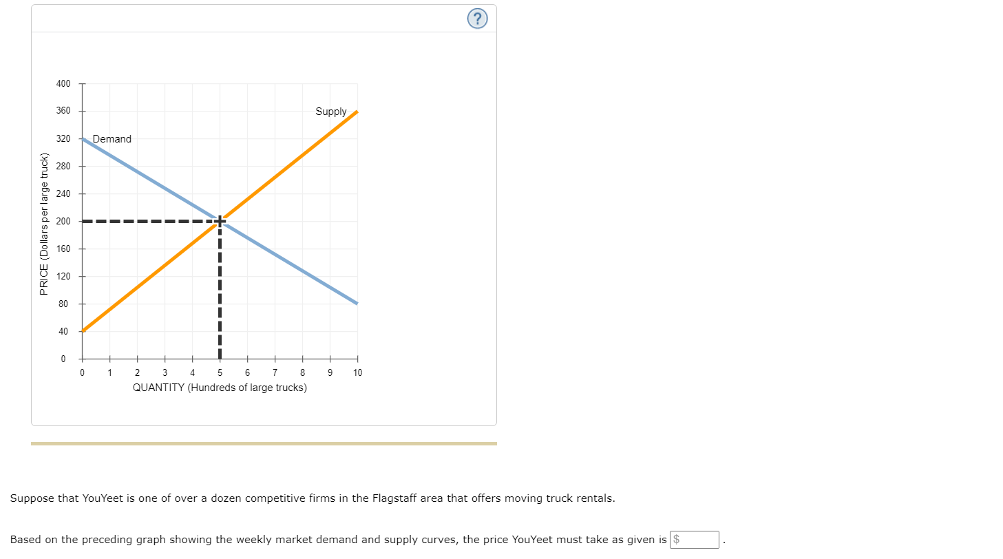 Solved Suppose that YouYeet is one of over a dozen