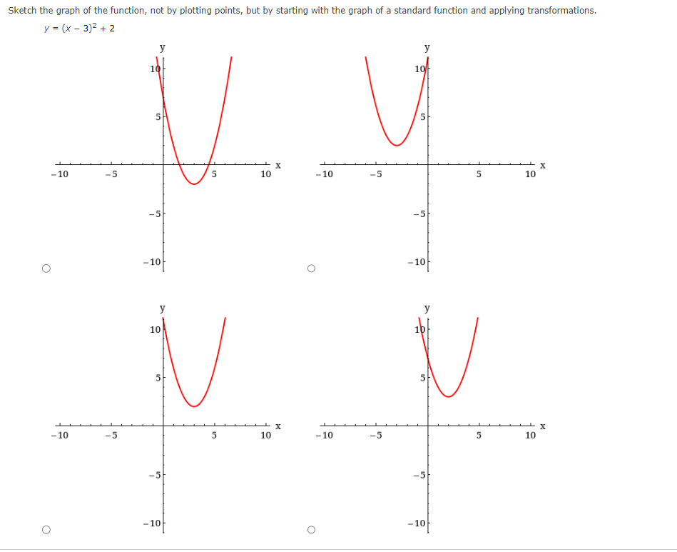 Solved Sketch the graph of the function, not by plotting | Chegg.com