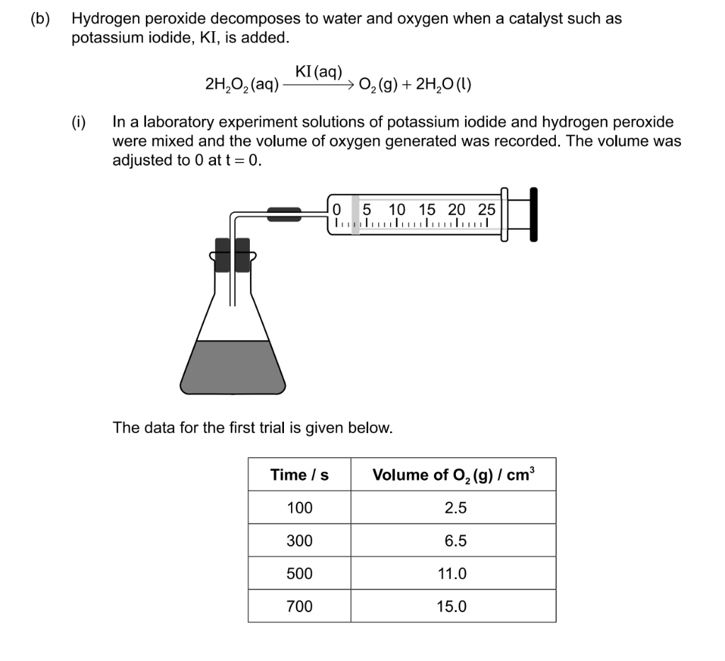 Why Does Hydrogen Peroxide Come in a Brown Bottle?